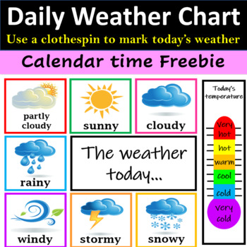 Morning Meeting Weather/Temperature Thermometer Chart