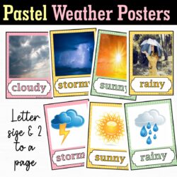 Pastel Weather Posters ,Visual Cards Calendar Time