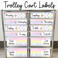 Pastel Classroom Rolling Trolley Drawer Cart Editable Labels